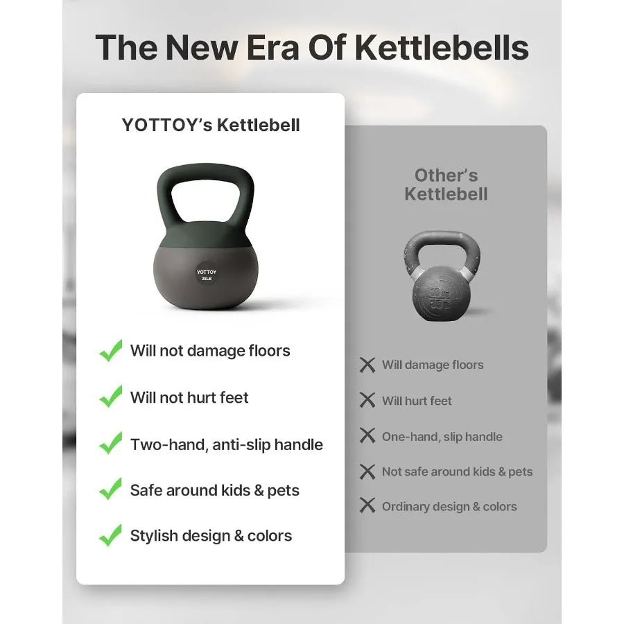 LISM Soft Kettlebell Set For Strength Training Home Workouts