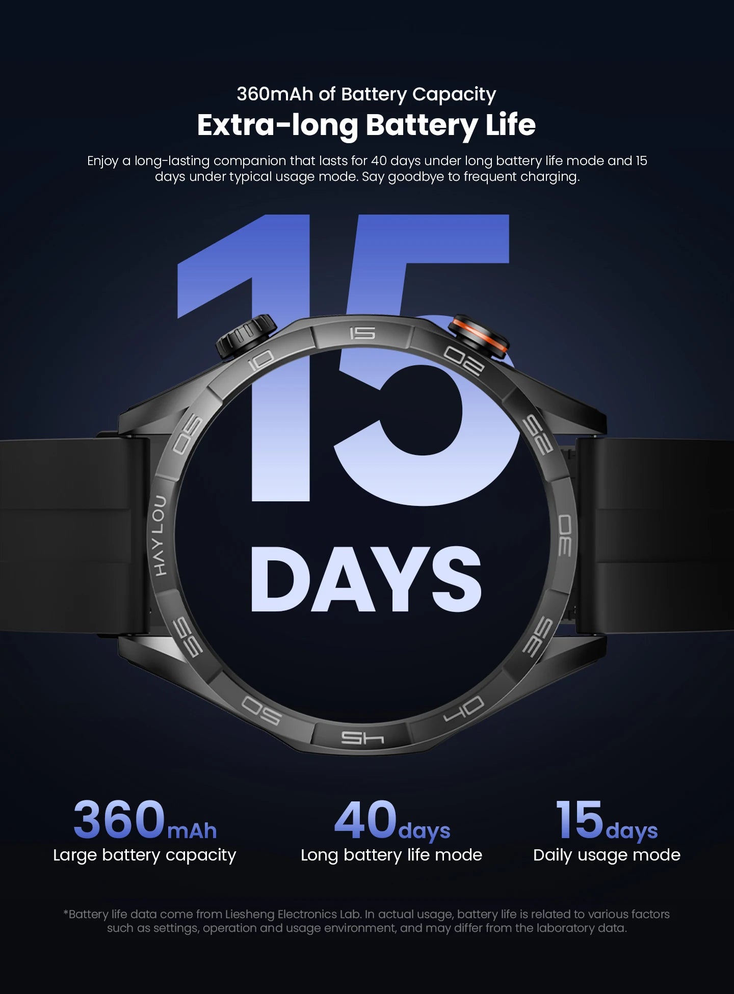 HAYLOU Solar 5 Voice Calling Smartwatch Health Tracking