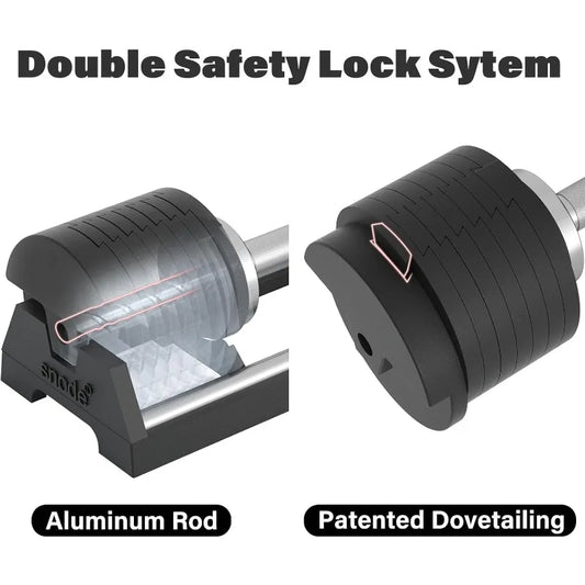 Adjustable Dumbbell Set 80 Lbs Capacity for Home Gym