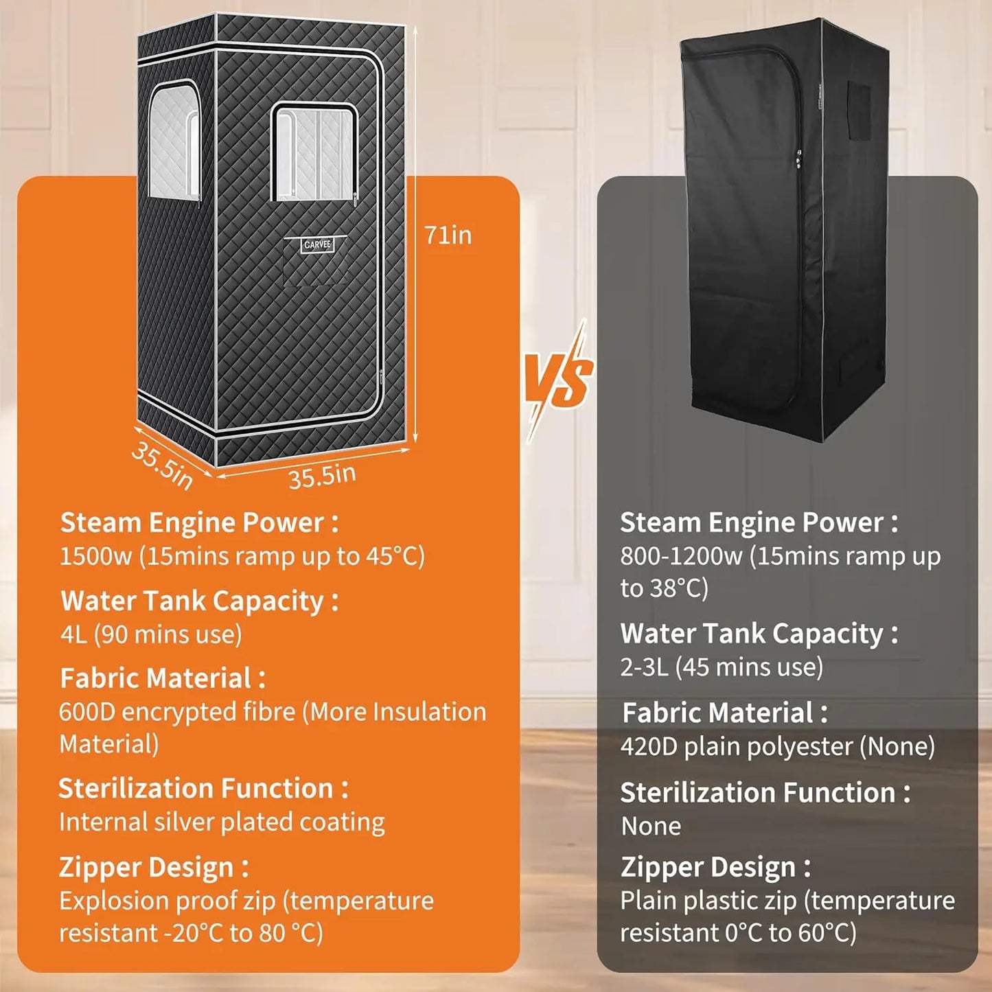 HobbyLane Portable Home Sauna Box With 4L Steamer Kit