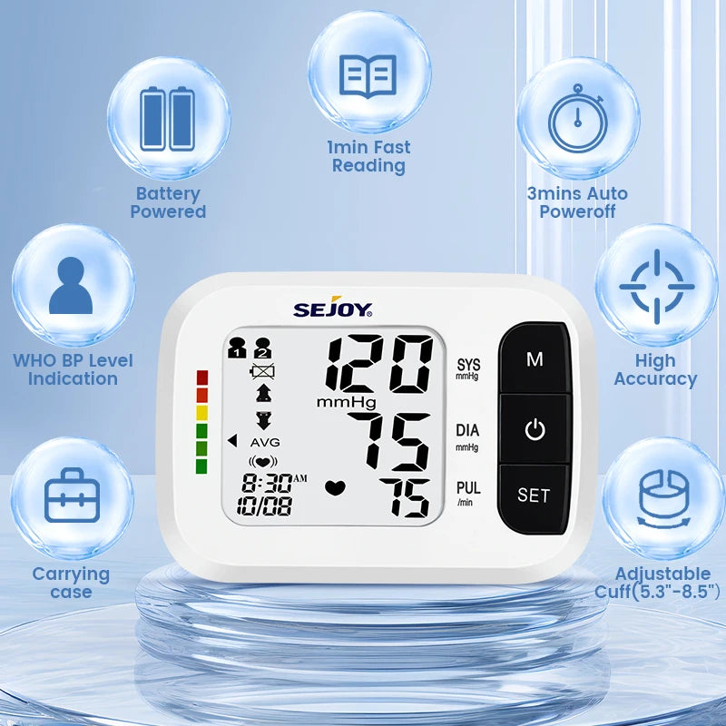 Sejoy Wrist Blood Pressure Monitor And Pulse Oximeter