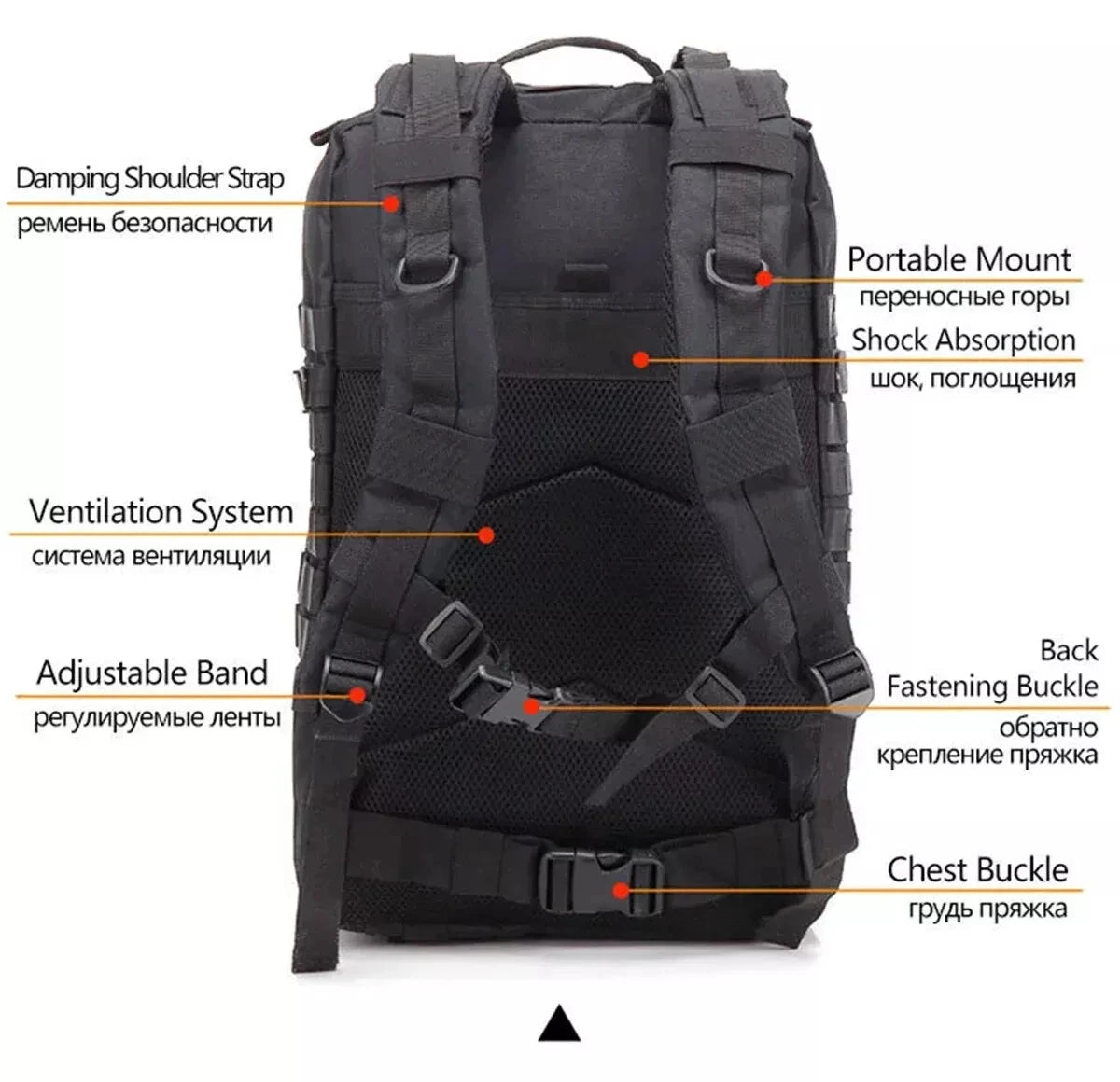 Guangdong Tactical Backpack For Men Molle Assault Pack