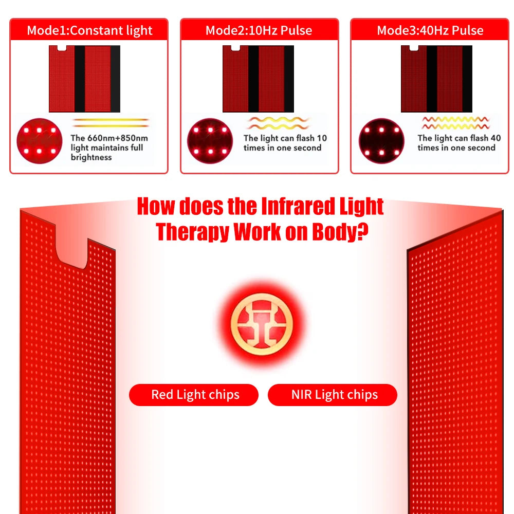 Electronic Infrared Therapy Blanket for Body Relaxation