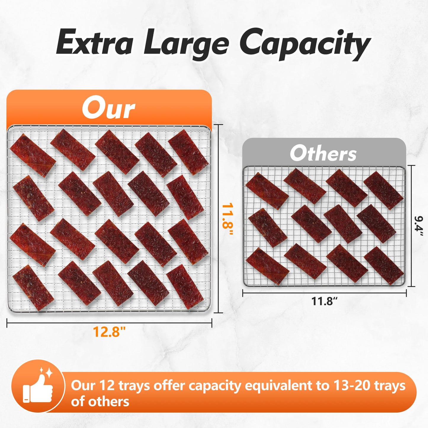 12-Tray 1300W Commercial Grade, 360° Even Drying for Jerky/Fruits, ETL Certified with 72H Timer&LED Display Food Dehydrator