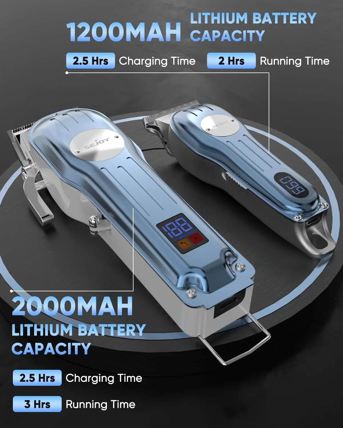 Sejoy Professional Hair Clipper Kit Cordless Electric Trimmer for Men