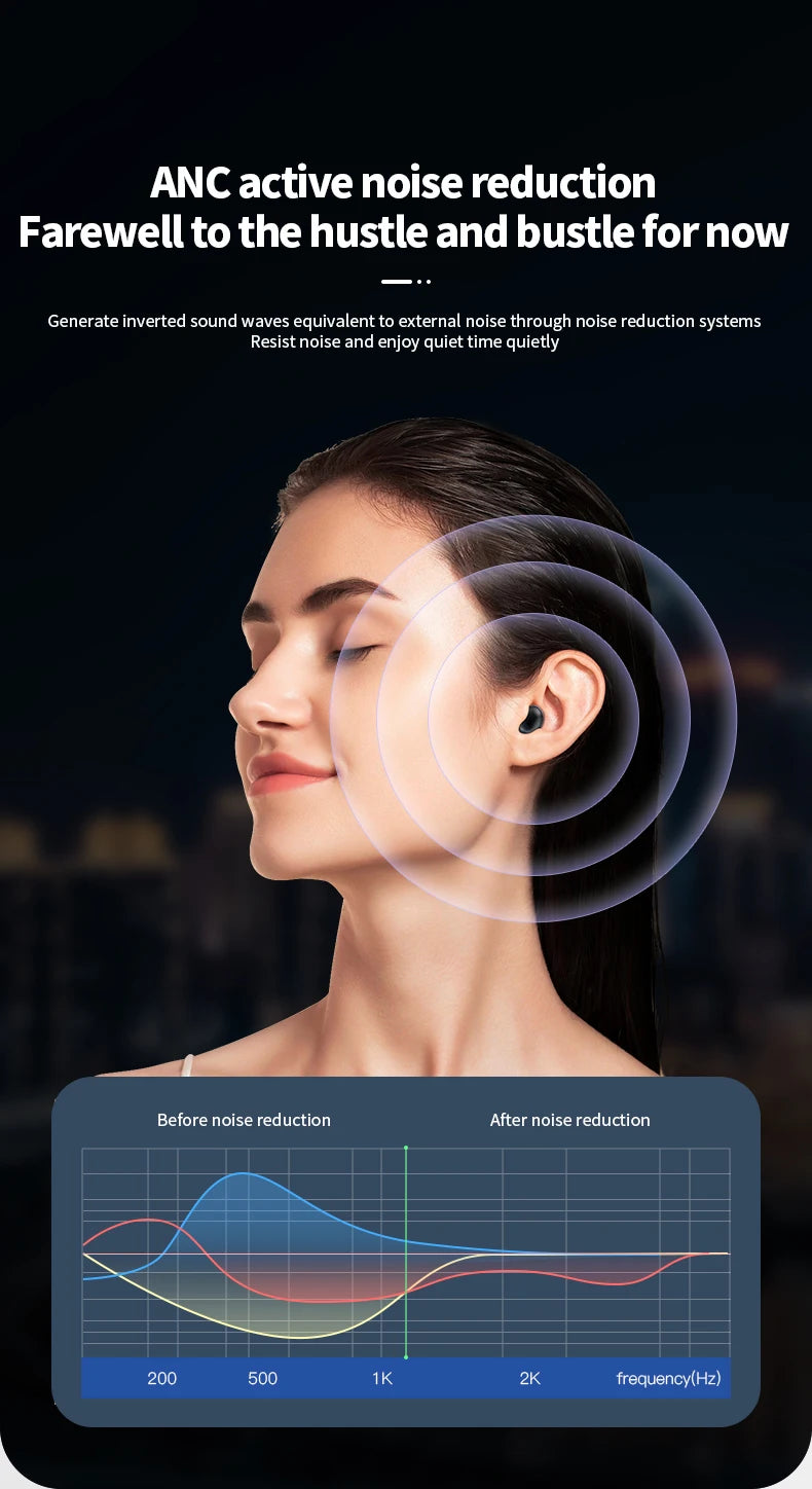 INMAS S09 Wireless Earbuds ANC Bluetooth Touch Control
