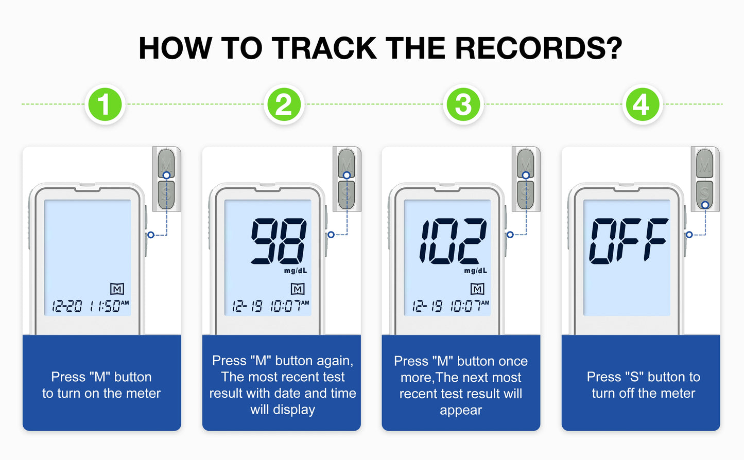 Linksun Glucose Meter Kit With Blood Sugar Test Strips