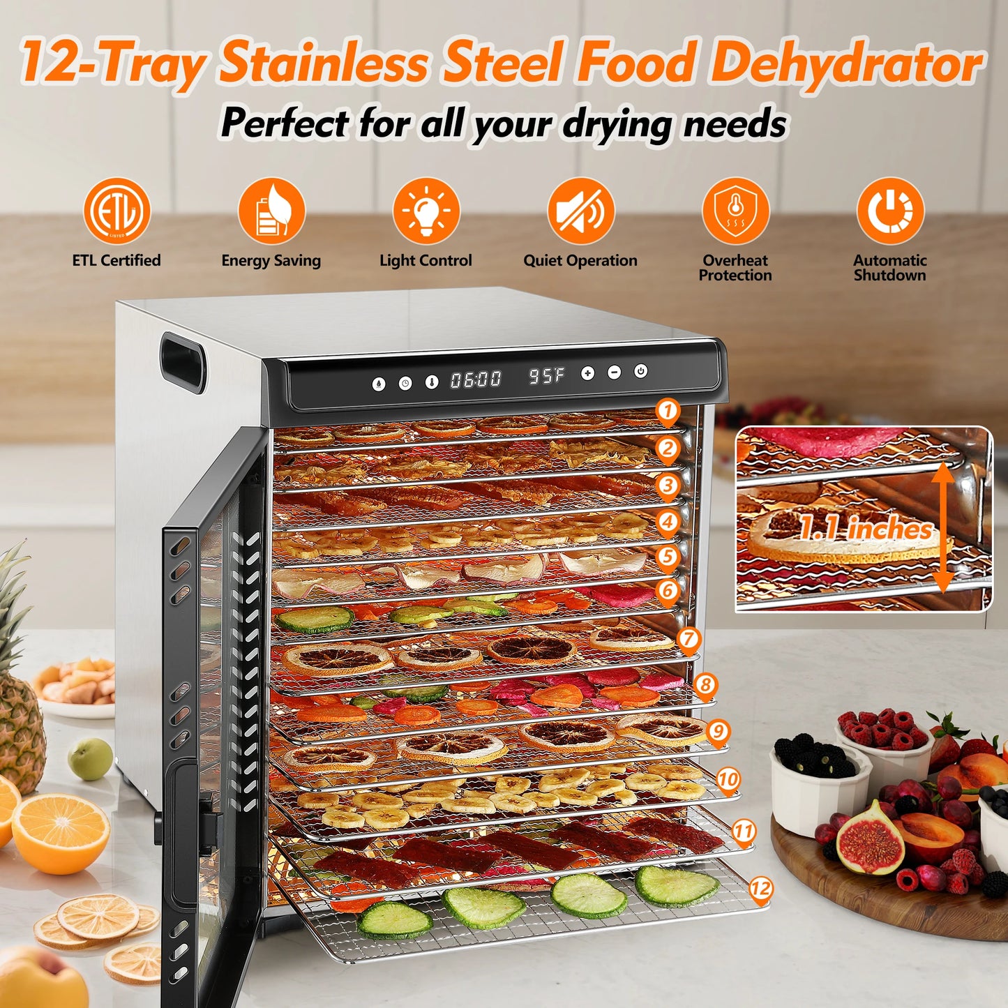12-Tray 1300W Commercial Grade, 360° Even Drying for Jerky/Fruits, ETL Certified with 72H Timer&LED Display Food Dehydrator