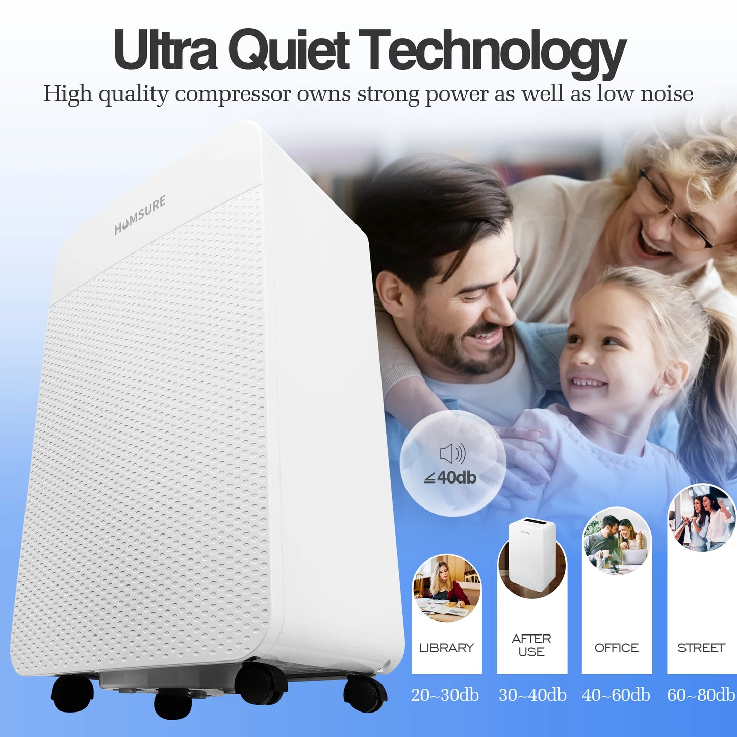 HUMSURE 4500 Sq Ft 70 Pints Dehumidifier for Basement Home and Bedroom with Drainage Hose and Automatic Defrosting
