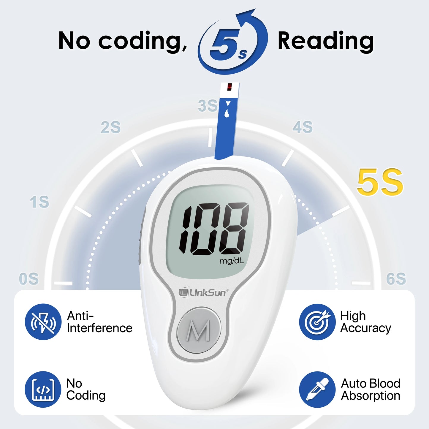Linksun G-425-3 Blood Glucose Meter Complete Kit For Diabetes Testing