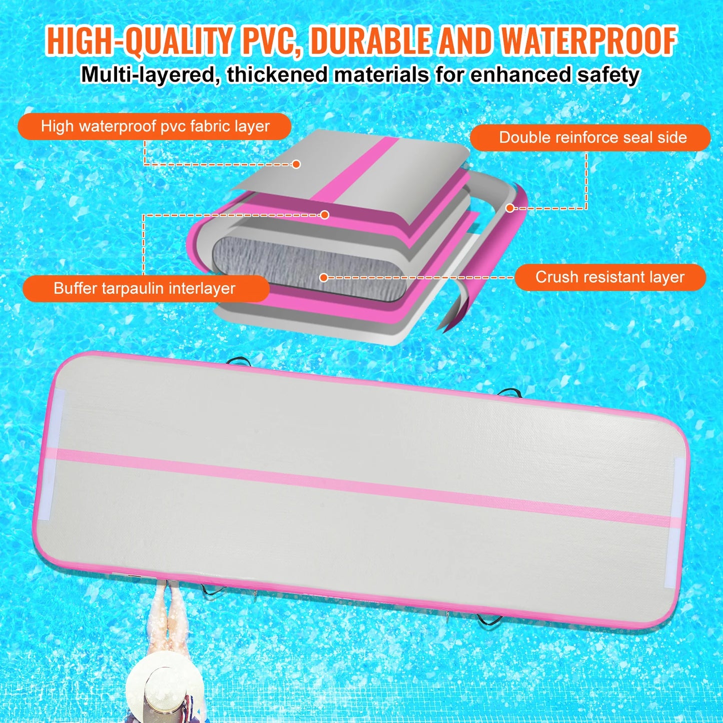 SucceBuy Inflatable Gymnastics Mat With Electric Pump