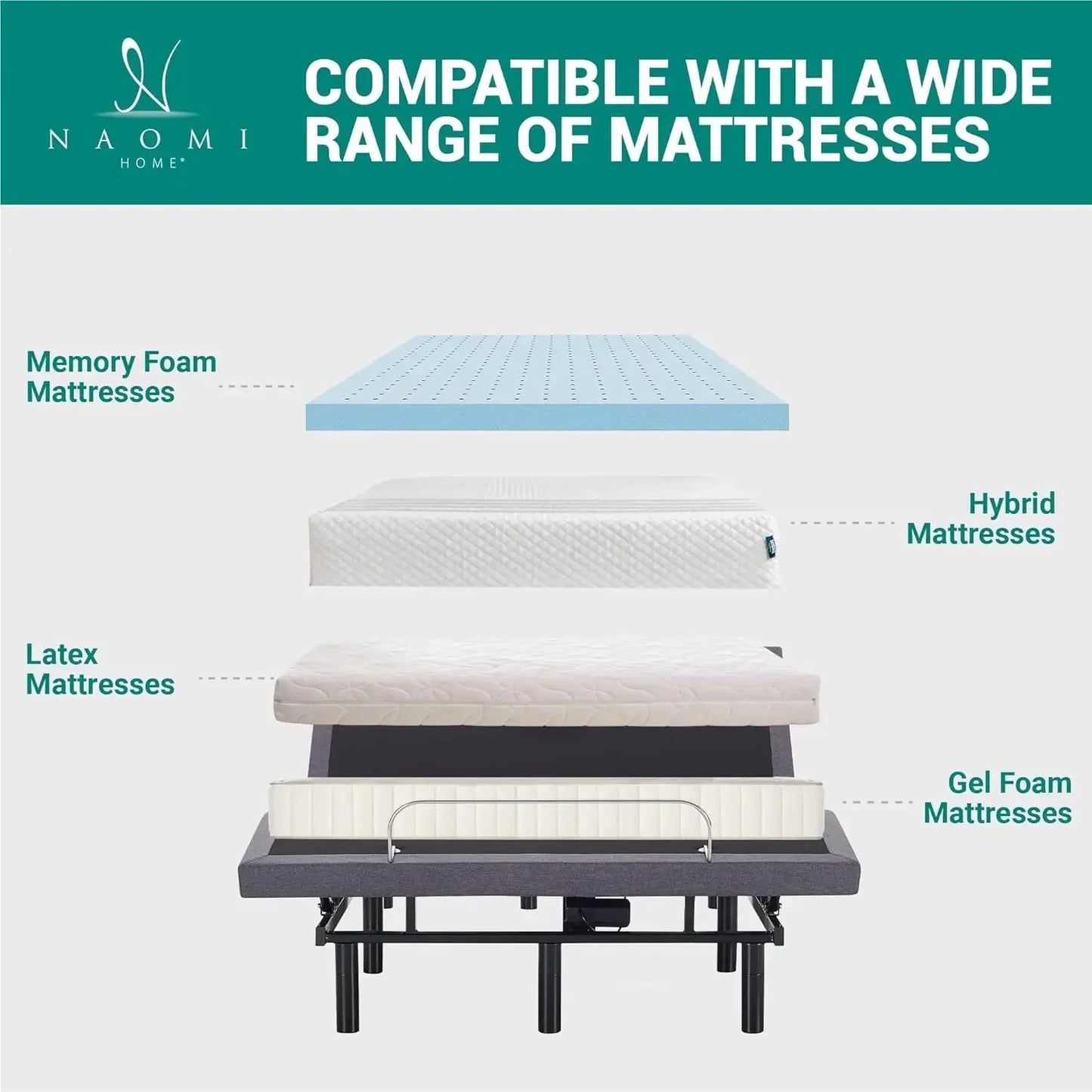 XMSJ Idealbase Adjustable Bed Frame With Lumbar Support USB Ports